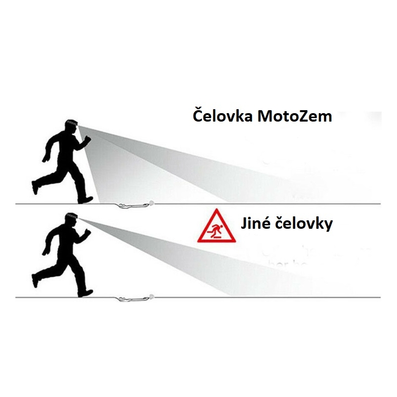 Faro MotoZem