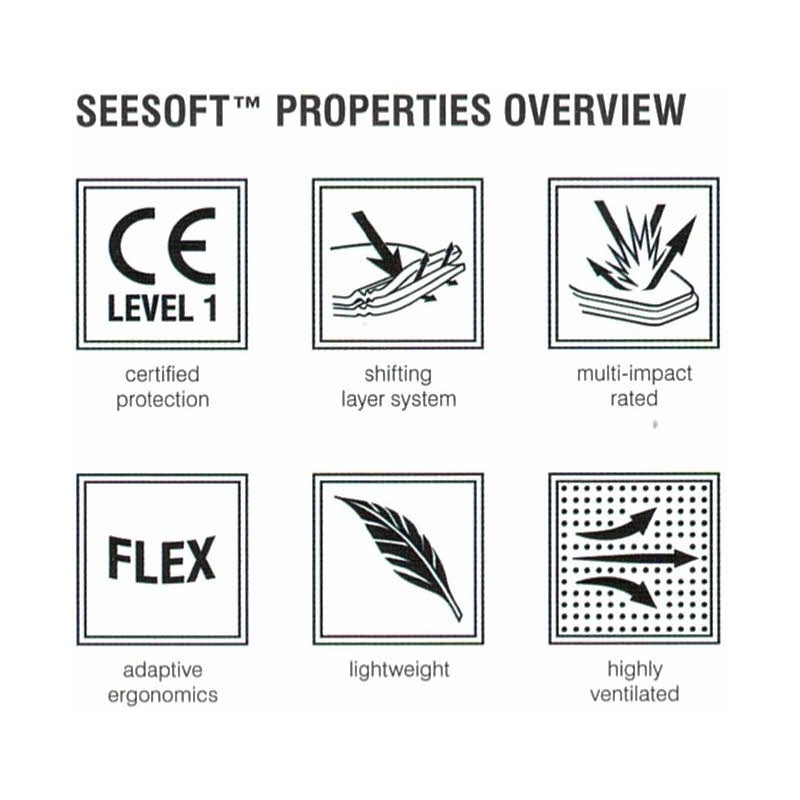 Protector pectoral Revit Seesoft