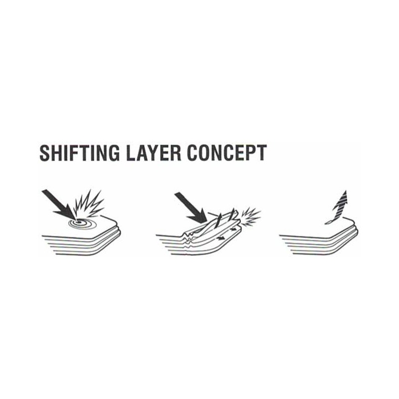 Protector pectoral Revit Seesoft