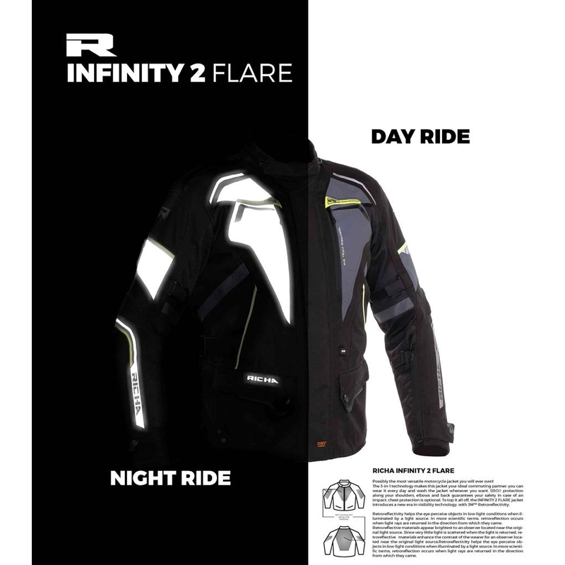 Chaqueta de moto RICHA Infinity 2 Flare para mujer gris-amarillo fluo liquidación