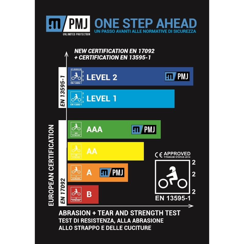Vaqueros PMJ Dakar azul liquidación
