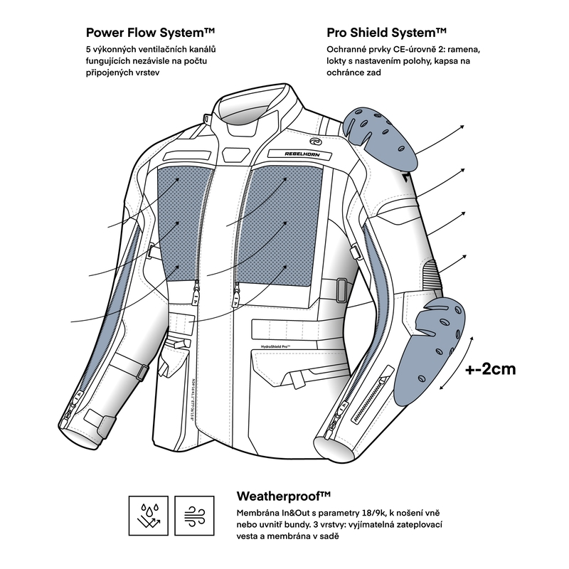 Chaqueta de moto Rebelhorn Cubby V azul-gris-roja