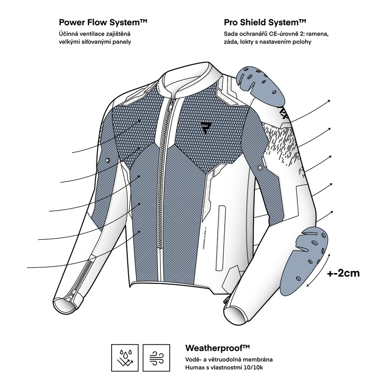 Chaqueta de moto negra y gris Rebelhorn Jax