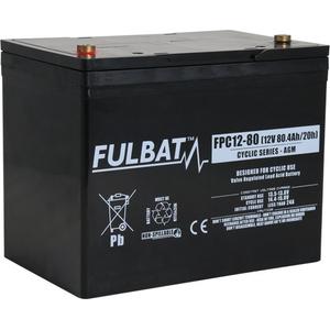 AGM battery FULBAT