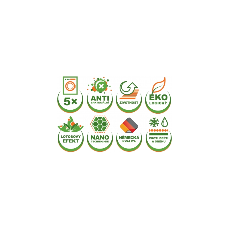 Nanoimpregnación para textiles y cuero 250 ml