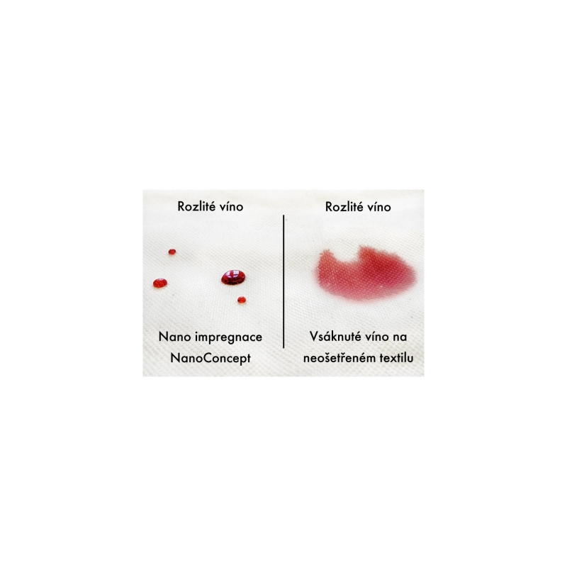 Nanoimpregnación para textiles y cuero 250 ml