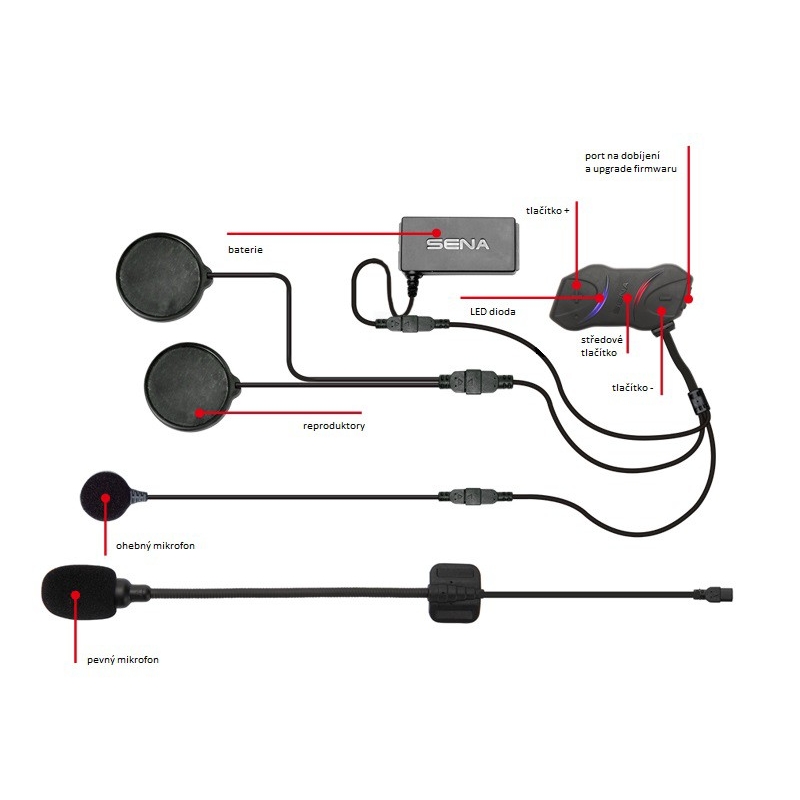Juego de 2 intercomunicadores Bluetooth SENA SMH10R