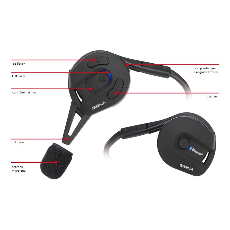 Bluetooth Intercom SENA Expand