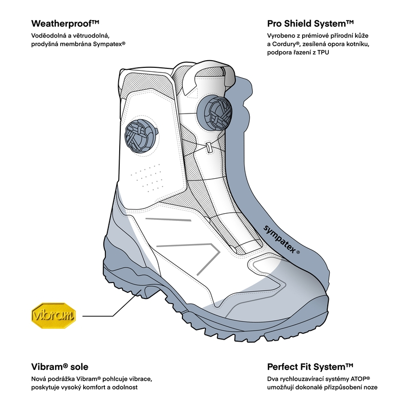 Botas de moto Rebelhorn Defender X negras