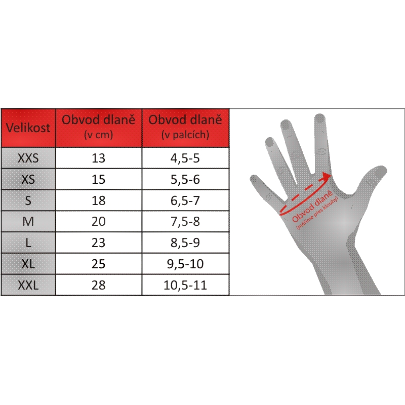 Guantes de moto Roleff Frankfurt negros - 2.ª calidad - II. calidad